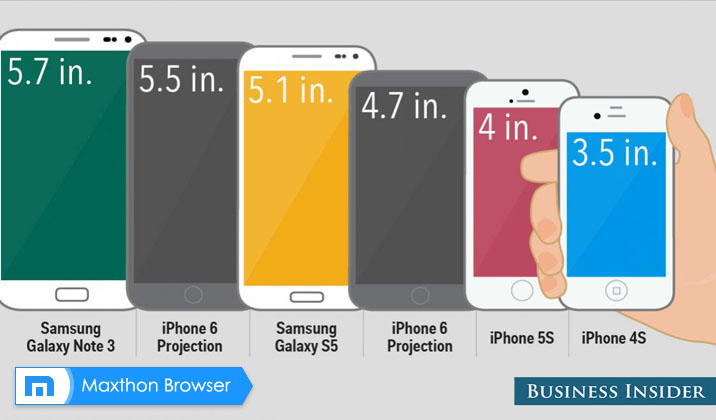 Apple iPhone 6 Plus vs. Samsung Galaxy Note 4: Big-Screen Showdown