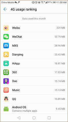 save-mobile-data-by-monitoring-data-usage-with-a-tracker