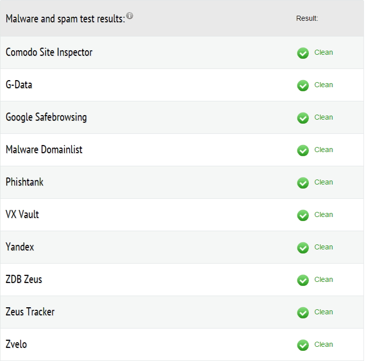 anti-malware-and-anti-spam-services-test-results-on-maxthon-browser